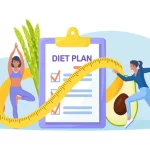 Weight Loss v3.02 MOD APK (Premium Unlocked) Download